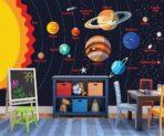 Universal Kids MURAL WALLPAPER, Available in Various Paper Texture, Code M1055. It is Produced as 105 CM WIDE ROLL PANELS. - Image 2