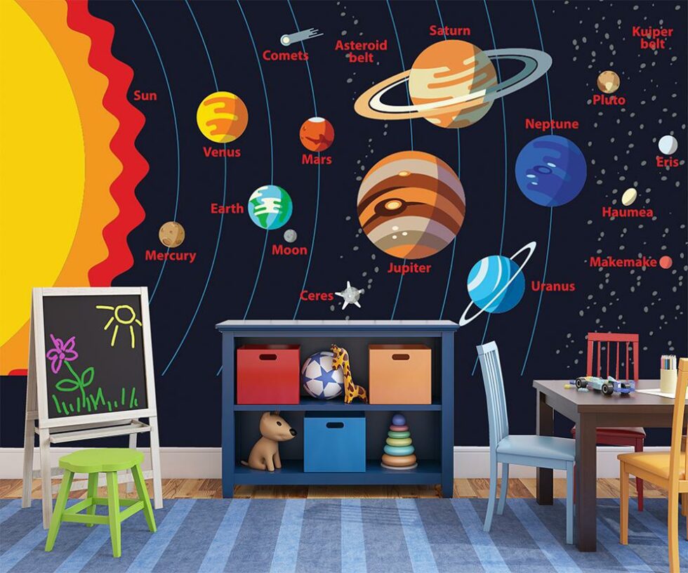 Code M1055 - Universal Kids Mural Wallpaper