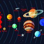 Universal Kids MURAL WALLPAPER, Available in Various Paper Texture, Code M1055. It is Produced as 105 CM WIDE ROLL PANELS.