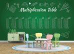 Multiple Table Kids MURAL WALLPAPER, Available in Various Paper Texture, Code M947. It is Produced as 105 CM WIDE ROLL PANELS. - Image 2