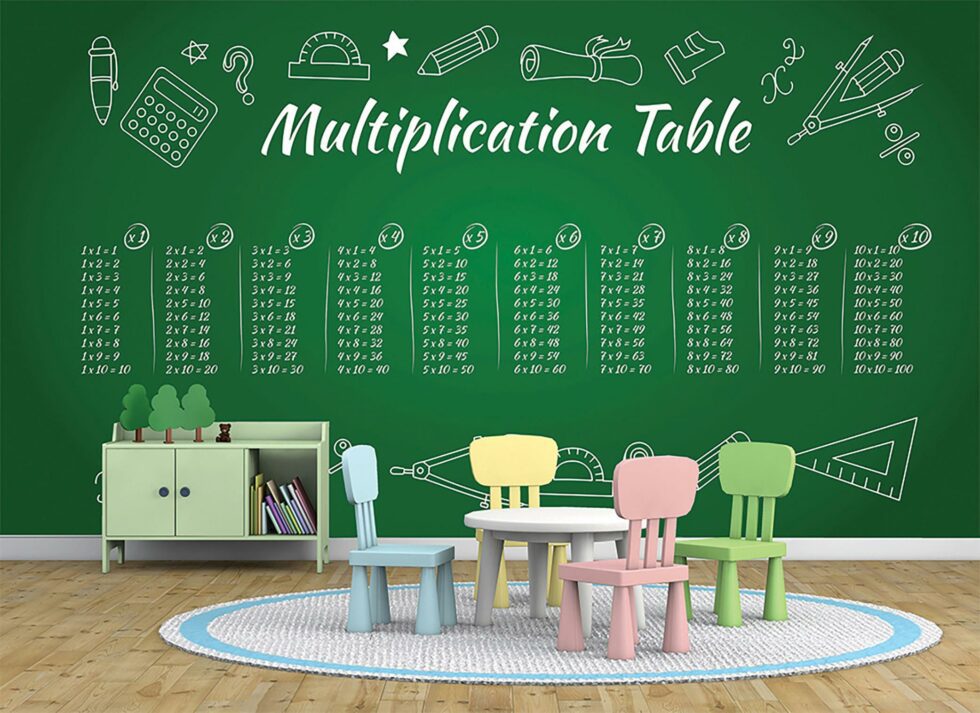 Code M947 - Multiple Table Kids Mural Wallpaper