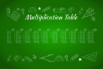 Multiple Table Kids, VINYL FABRIC TEXTILE Wall Mural in Different Texture, Code M947. It is produced as ONE PIECE WITHOUT JOINT.