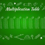 Multiple Table Kids MURAL WALLPAPER, Available in Various Paper Texture, Code M947. It is Produced as 105 CM WIDE ROLL PANELS.